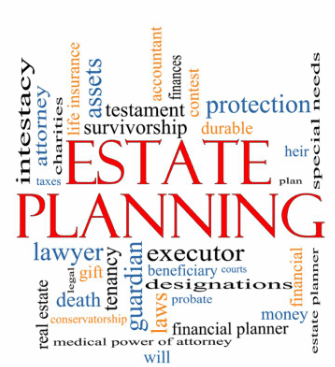 Estate planning word cloud